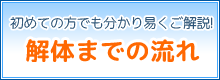 解体までの流れ